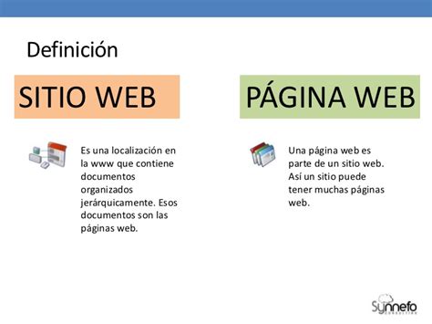 “diferencias Entre Página Web Y Sitio Web” 2016