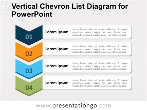Chevron Flow Chart