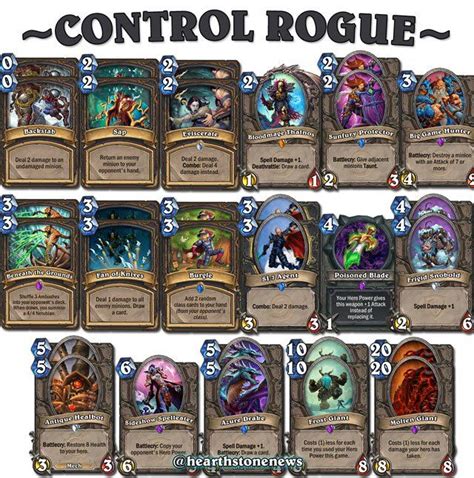 These are just the early best. Hearthstone News - Hearthstone News