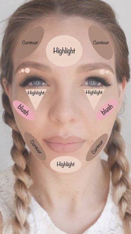 make up for beginners with products and step by step tutorial lists that include the purchase