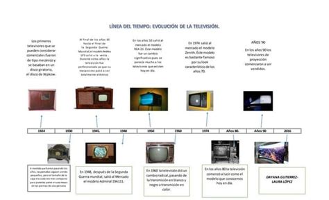 Linea De Tiempo Televisión