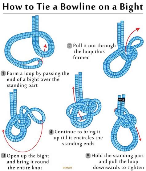 Bowline On A Bight Knot Instructions Knots Diy Rope Knots Macrame