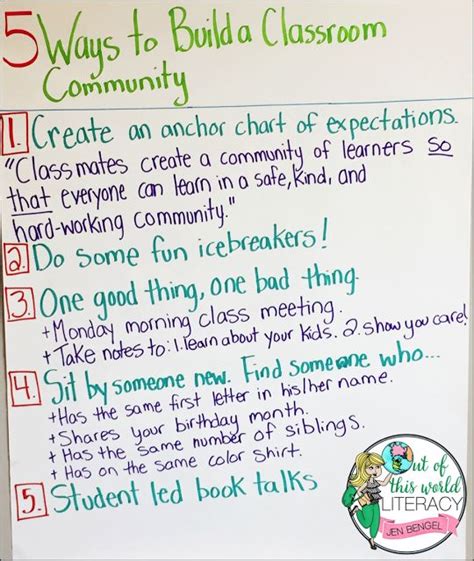 Day Eight 5 Ways To Build A Classroom Community Of Learners Classroom Community Building