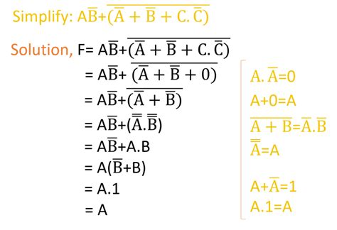 Simplification Of Boolean Expressions