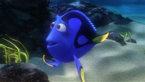Quiz Whats Your Disney Aura Disney Pixar Characters Blue Disney