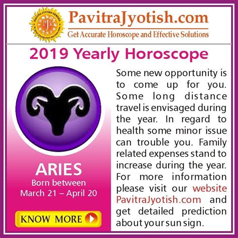 2020 Aries Yearly Horoscope Yearly Horoscope Horoscope Accurate