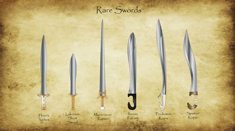 Josh Morris Ancient Greek Swords