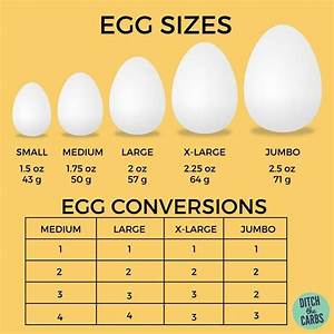 How Many Ounces In 1 Egg Healing Picks