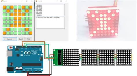 Max7219 Dot Matrix Led Display With Arduino Tutorial Diy Projects Lab