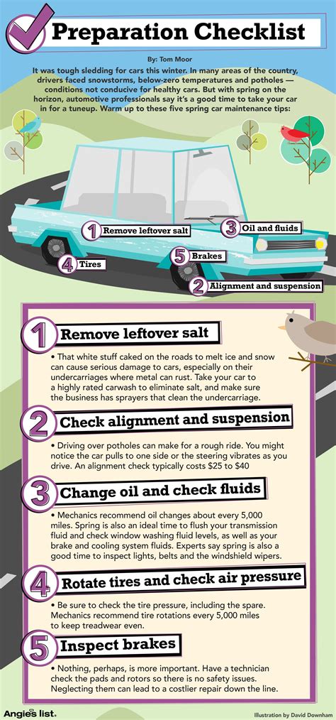 Infographic: Spring maintenance tips for cars and trucks | Car care