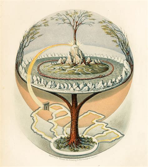 Yggdrasil The Sacred Ash Tree Of Norse Mythology The Public Domain