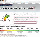 Pictures of Is 756 A Good Credit Score
