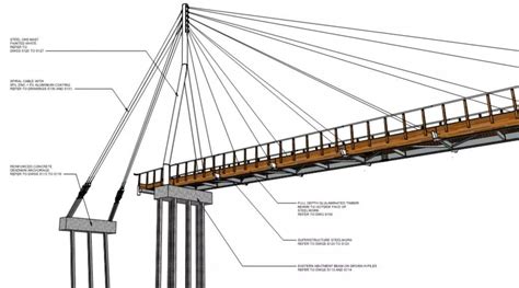 Cable Stay Footbridge Isometric Cable Stayed Bridge Bridge Structure