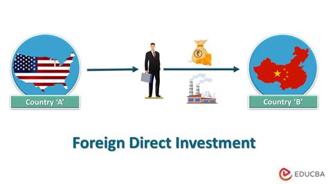 Foreign Direct Investment Types Of Fdi With Advantages Disadvantages
