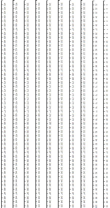 Printable Number Line 0 To 500 Helping With Math