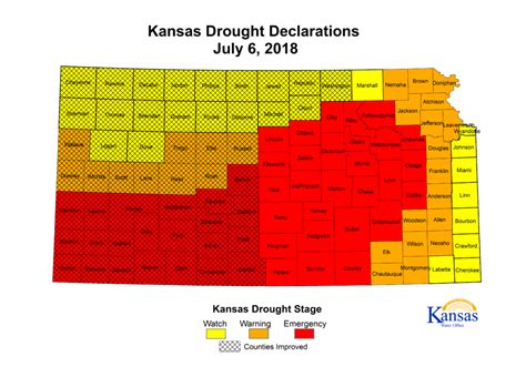 Governor Updates Drought Declarations In Kansas Counties