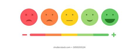 Its impact on me (emotional, psycological, philosophical). Pain Scale Faces Images, Stock Photos & Vectors | Shutterstock
