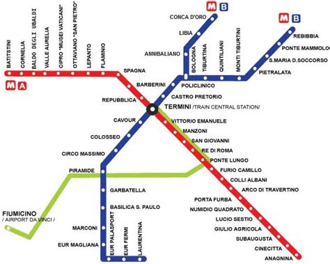 Mappa Di Metropolitana Di Roma Sistema Turistico Di Roma Mappa Con Le