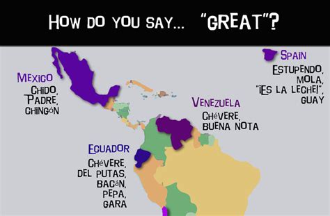 This Illustrated Guide Shows Why It S So Hard To Speak Spanish