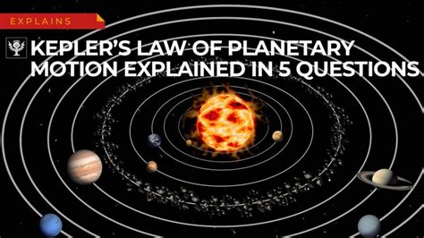 Keplers Laws Of Planetary Motion Definition Diagrams And Facts