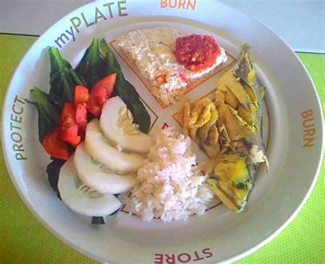 Related posts to contoh buku skrap makanan tradisional ^13 contoh buku. Gambar Mewarna Makanan Seimbang