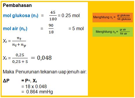 Pembahasan kali ini kami akan berbagi penjelasan mengenai rumus kimia air. TRIK MENCARI FRAKSI MOL (X) PADA KOLIGATIF LARUTAN - KIMIA ...