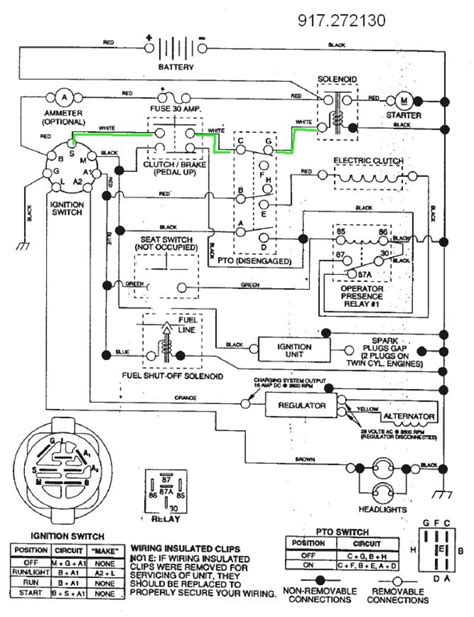 ⭐ Craftsman 42 Riding Mower Wiring Diagram ⭐ Stacey Embracing Chnage