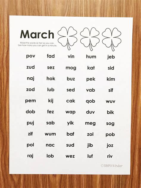 Nonsense Words 1st Grade