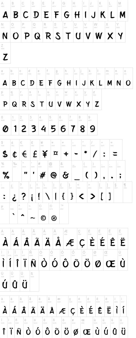 15 Free Fonts Dafont Today Images Today Free Font Dafont Photoshop