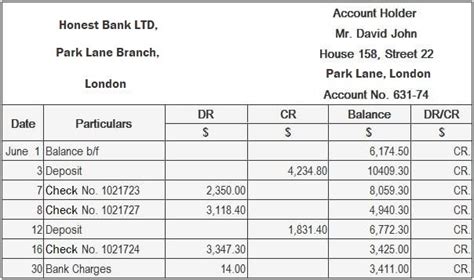 Cash Book And Bank Statement Guided Format And Example