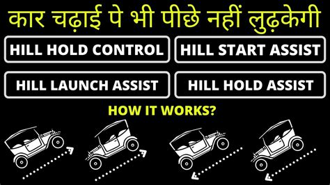 How Hill Hold Control Works In Car How Hill Start Assist Works In