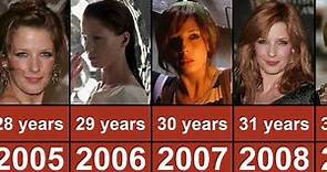 Kelly Reilly Through The Years From 1995 To 2023
