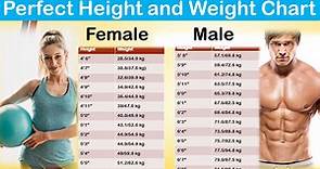 Perfect Height And Weight Chart For Men And Woman | Perfect Height Weight Chart