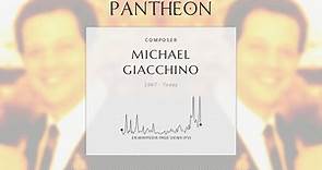 Michael Giacchino Biography | Pantheon