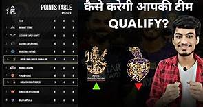 IPL 2023 Points Table | CSK, RCB, KKR, LSG, MI Points Table | IPL Points Table Today