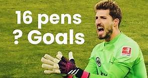 Kevin Trapp BEST goalkeeper in the WORLD?