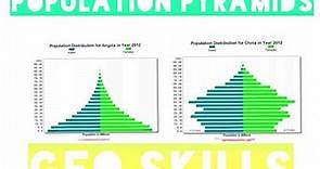 Population Pyramids - Geo Skills