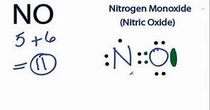 NO Lewis Structure - How to Draw the Lewis Structure for NO (Nitric Oxide)