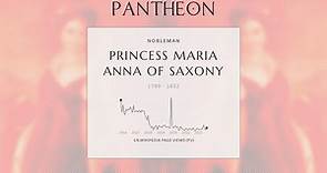 Princess Maria Anna of Saxony Biography - Grand Duchess consort of Tuscany