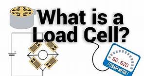 What is a load cell and how does it work? Explained