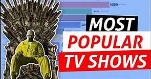 Top 10 Most Popular TV Shows (1986-2021)