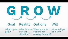 The GROW Model for Coaching - Origins and application - Sir John Whitmore