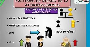 ATEROESCLEROSIS Y ARTERIOESCLEROSIS | GuiaMed