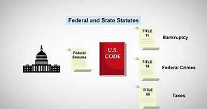 Sources of Law in the United States