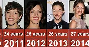 Olivia Thirlby Through The Years From 2005 To 2023