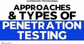 Different Types of Penetration Testing Methods Explained