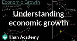 Understanding economic growth | AP Macroeconomics | Khan Academy