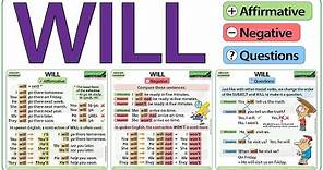 WILL - English Grammar Lesson - How to use WILL in English