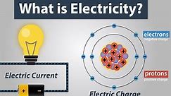 什么是电荷以及电是如何工作的|电子基础#1[How To Mechatronics]
