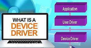 What is a Device Driver | How Does Device Driver Works Explained | Computer Drivers